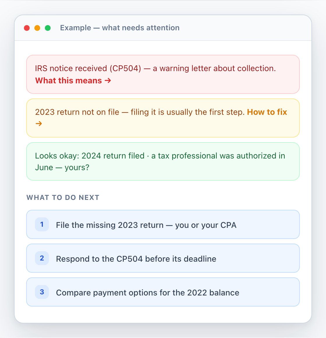 Example Brevitax screen highlighting what needs attention and practical next steps from IRS records.