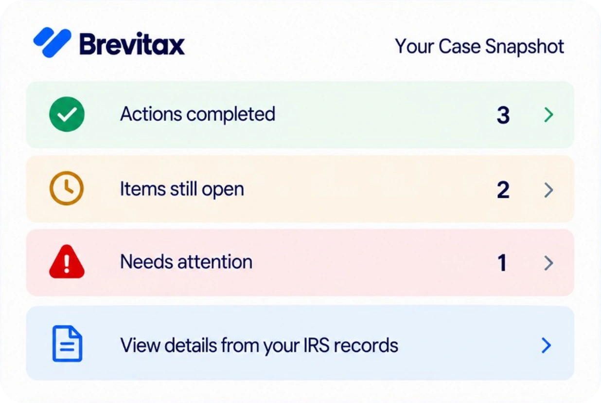 Example IRS transcript documents organized into a Brevitax account snapshot.