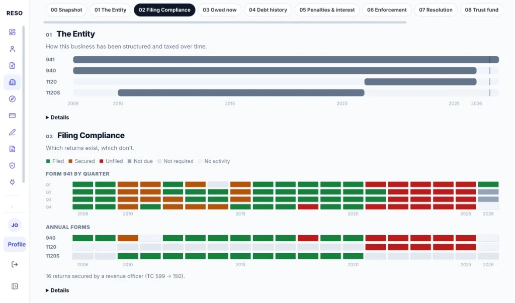 RESO Bus. Discovery: entity history and Form 941 filing-compliance heatmap from IRS business transcripts.